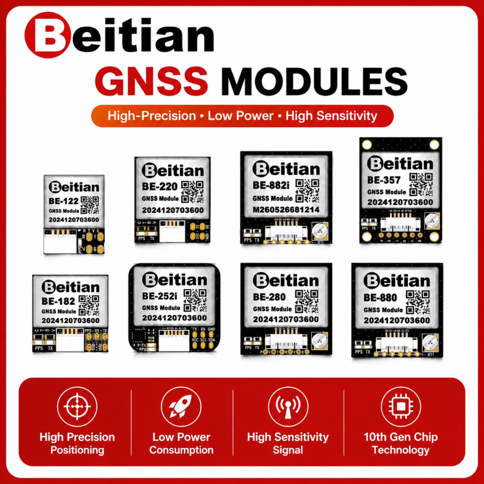 Beitian M10 Üçlü Modlu GNSS Pu - Drone Compass incelemesi ve fiyatı